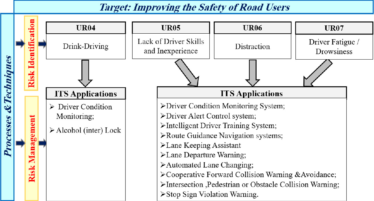 Download demmel products driver updater Download demmel products driver updater