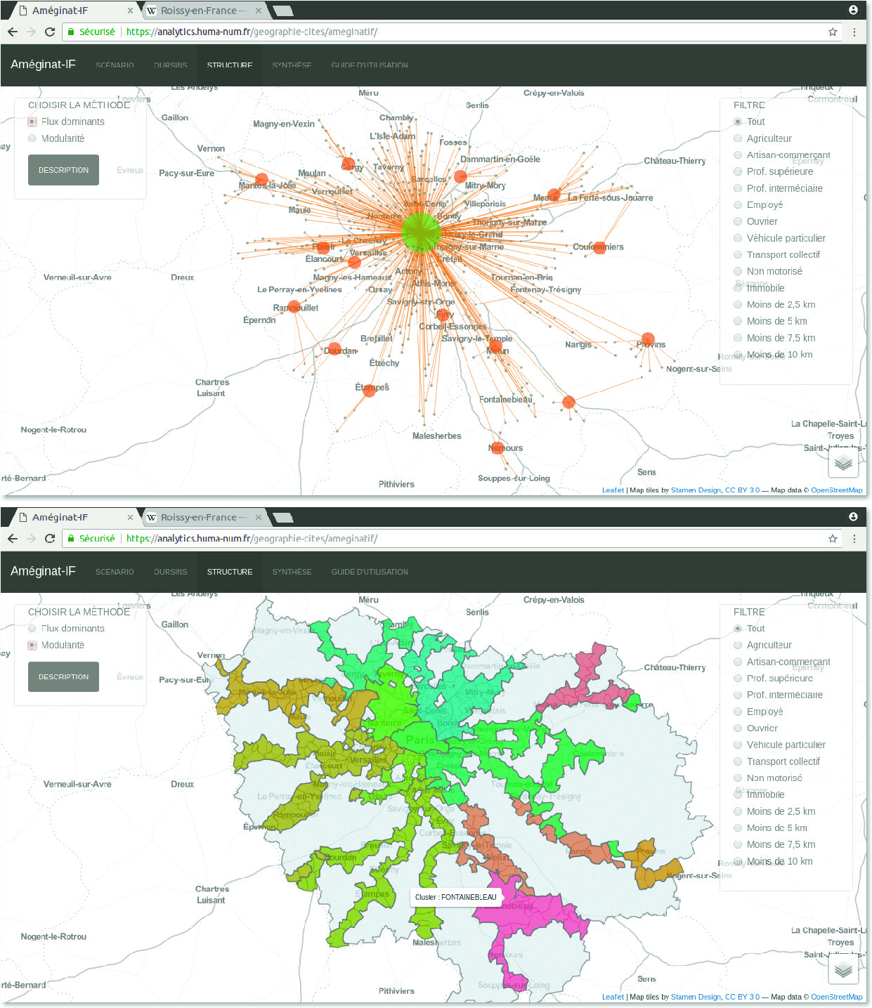 Modelling And Gaming Urban Mobility Ile De France S Post Car Project Springerlink