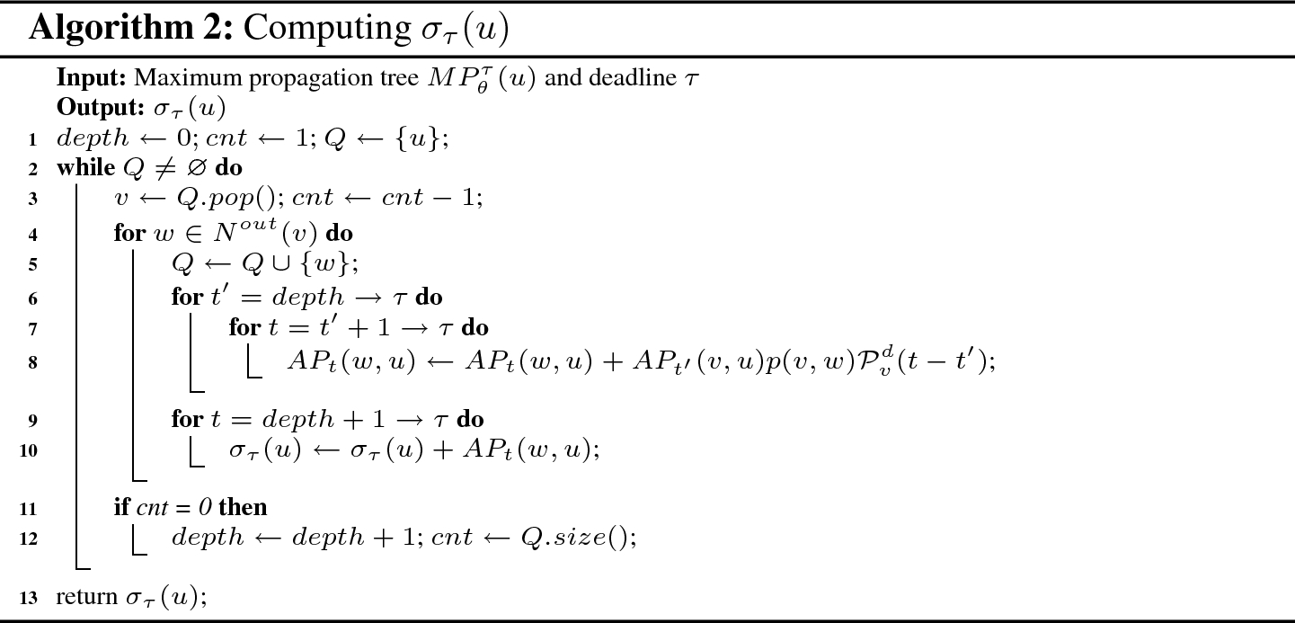 Stim Scalable Time Sensitive Influence Maximization In Large Social Networks Springerlink