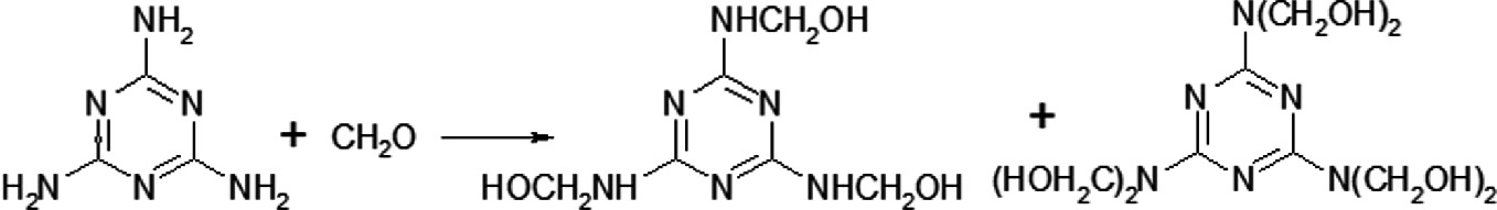 Basic Ingredients Of Intumescent Compositions Springerlink