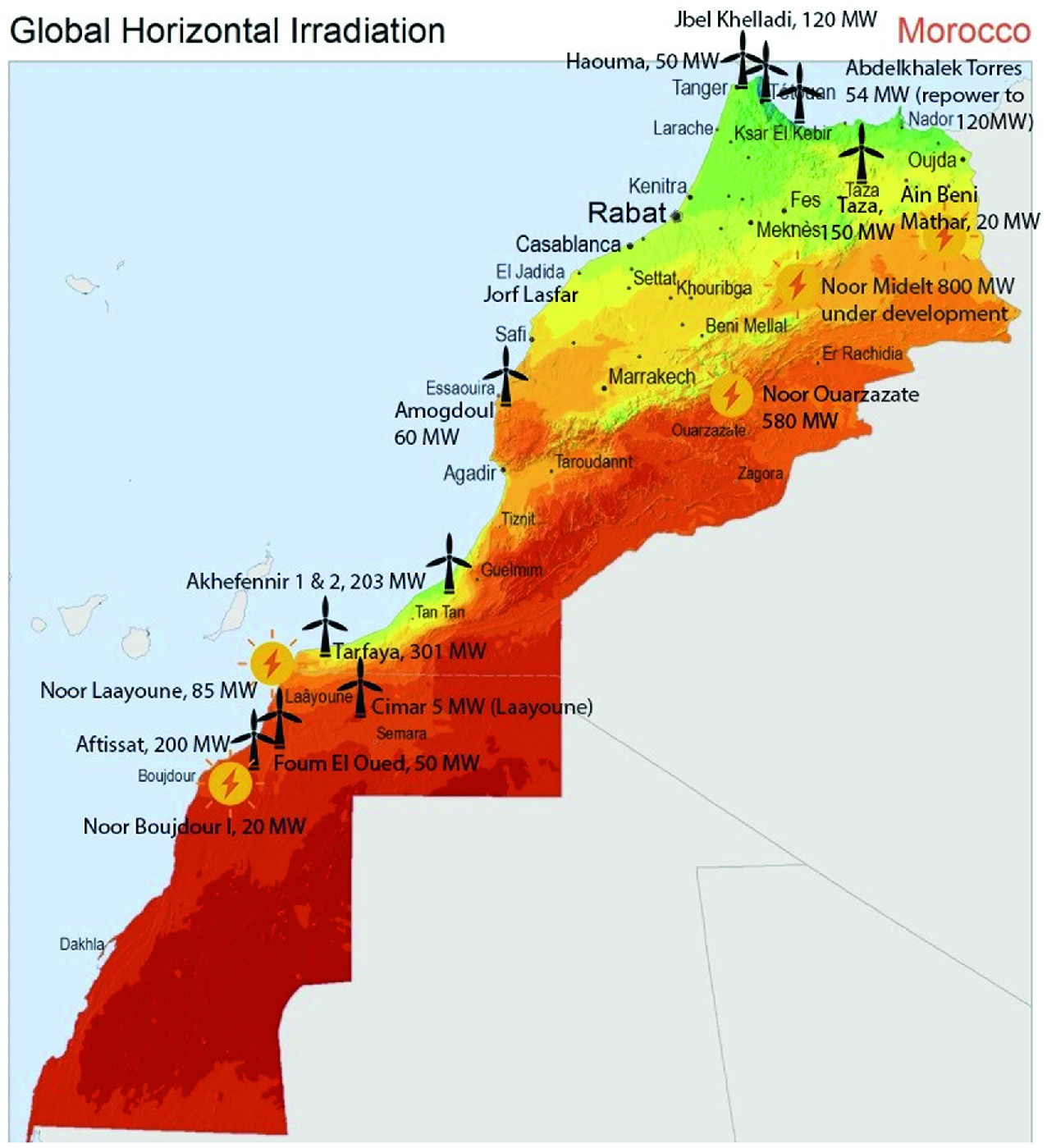 From Fuel Poor To Radiant Morocco S Energy Geopolitics And Renewable Energy Strategy Springerlink