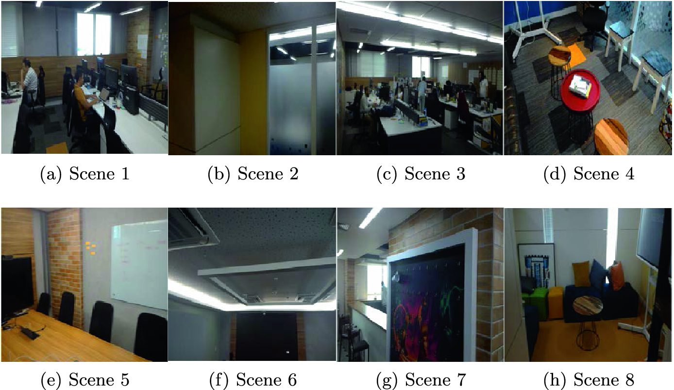 A Scene Classification Approach For Augmented Reality Devices Springerlink