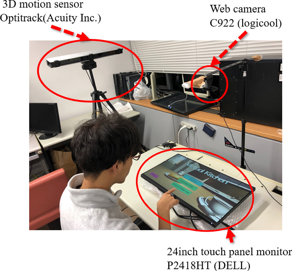 Discriminative Model For Identifying Motion Primitives Based On Virtual Reality Based Iadl Springerlink Discriminative Model For Identifying Motion Primitives Based On Virtual Reality Based Iadl Springerlink