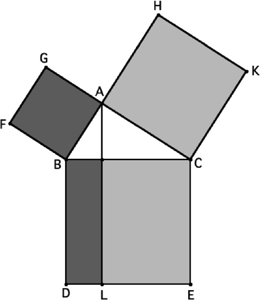 Designing Teaching The Pythagorean Theorem Springerlink