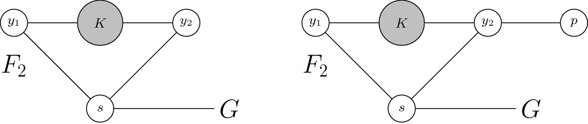 hardness of variants of the graph coloring game  springerlink