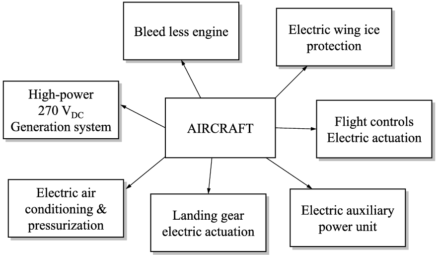 Valema Episode Valema Episode
