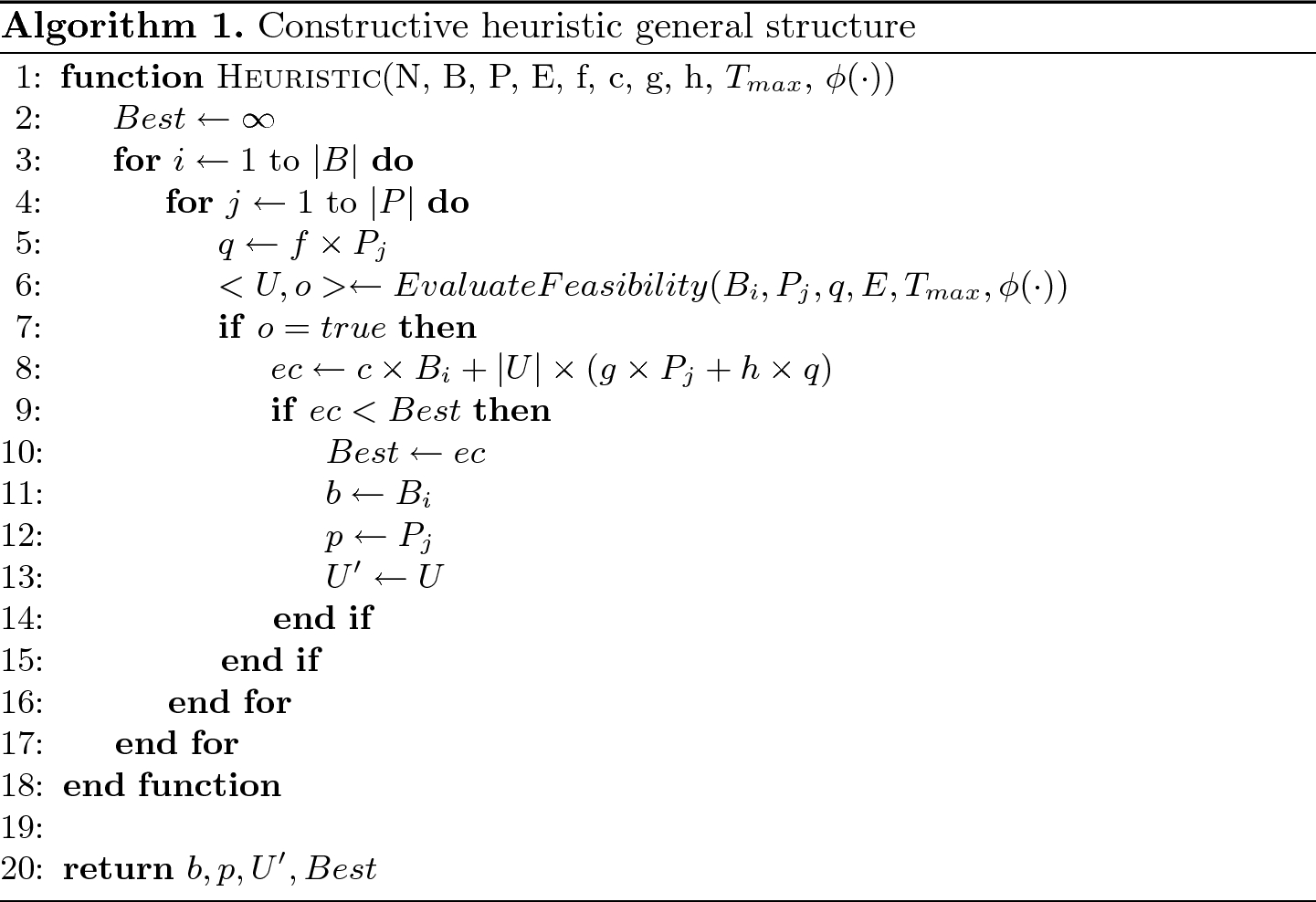 Infrastructure Estimation For A Freight Personal Transport Operation With An Electric Boat On The Magdalena River Springerlink