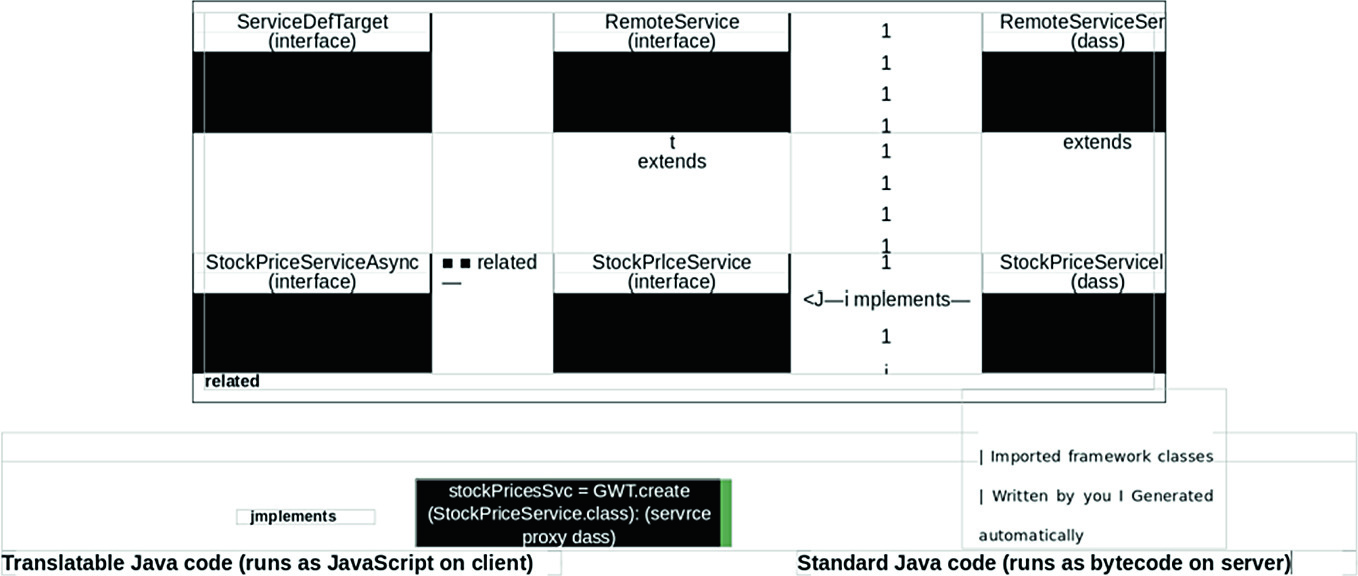 sourceforge uml editor jre 1.8.0 sourceforge uml editor jre 1.8.0