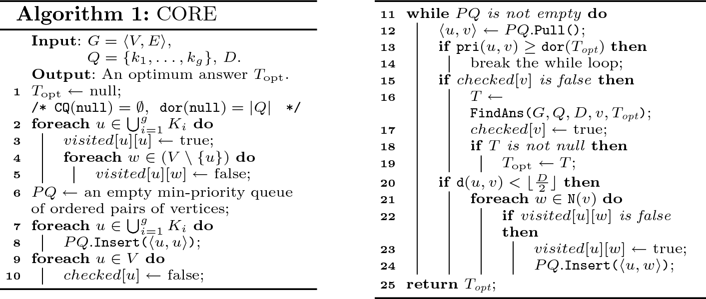 Generating Compact And Relaxable Answers To Keyword Queries Over Knowledge Graphs Springerlink