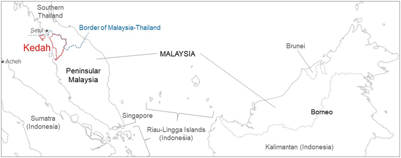 Folk Astronomy of the Northern West Coast of Peninsula Malaysia 