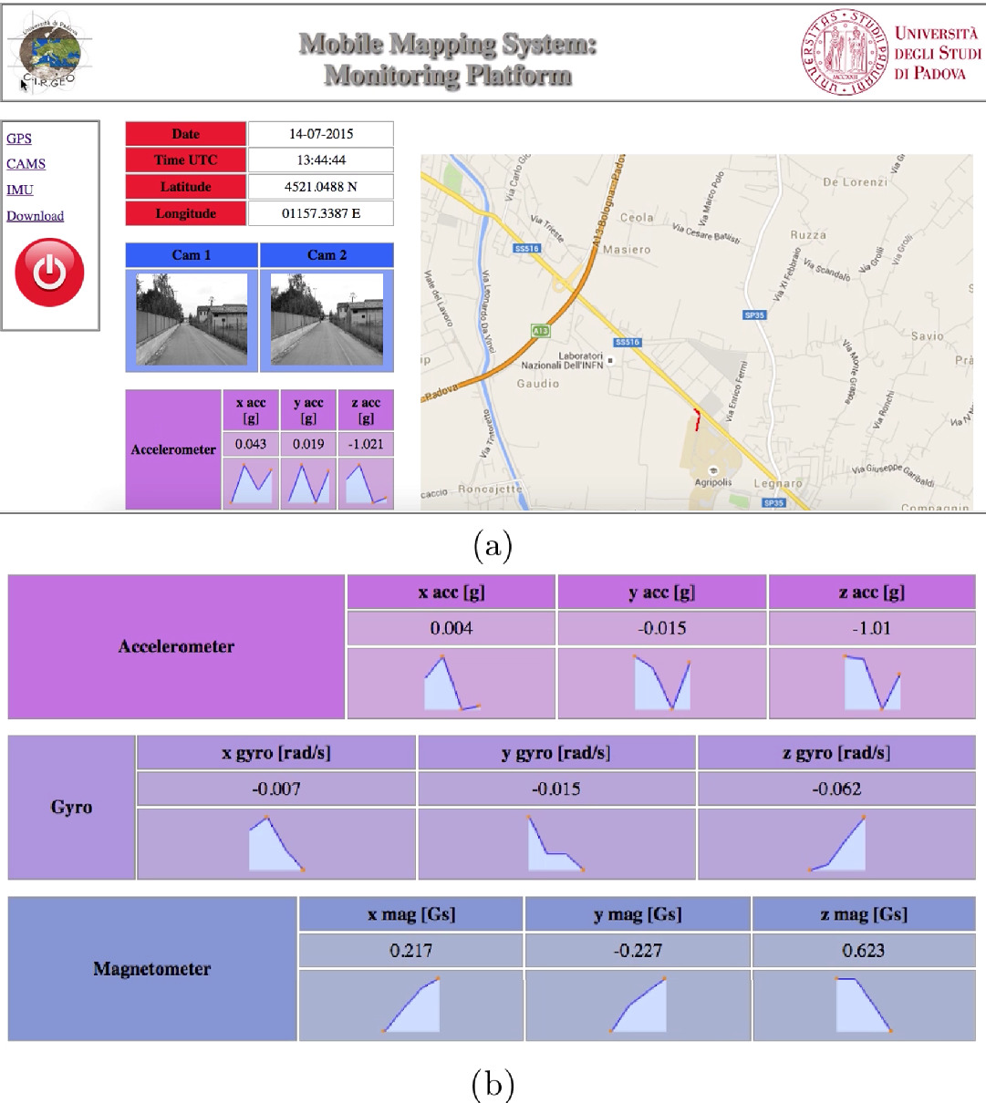 Development And Initial Assessment Of A Low Cost Mobile Mapping System Springerlink