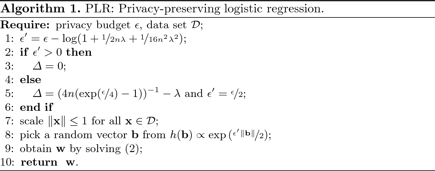 Privacy Preserving Stacking With Application To Cross Organizational Diabetes Prediction Springerlink
