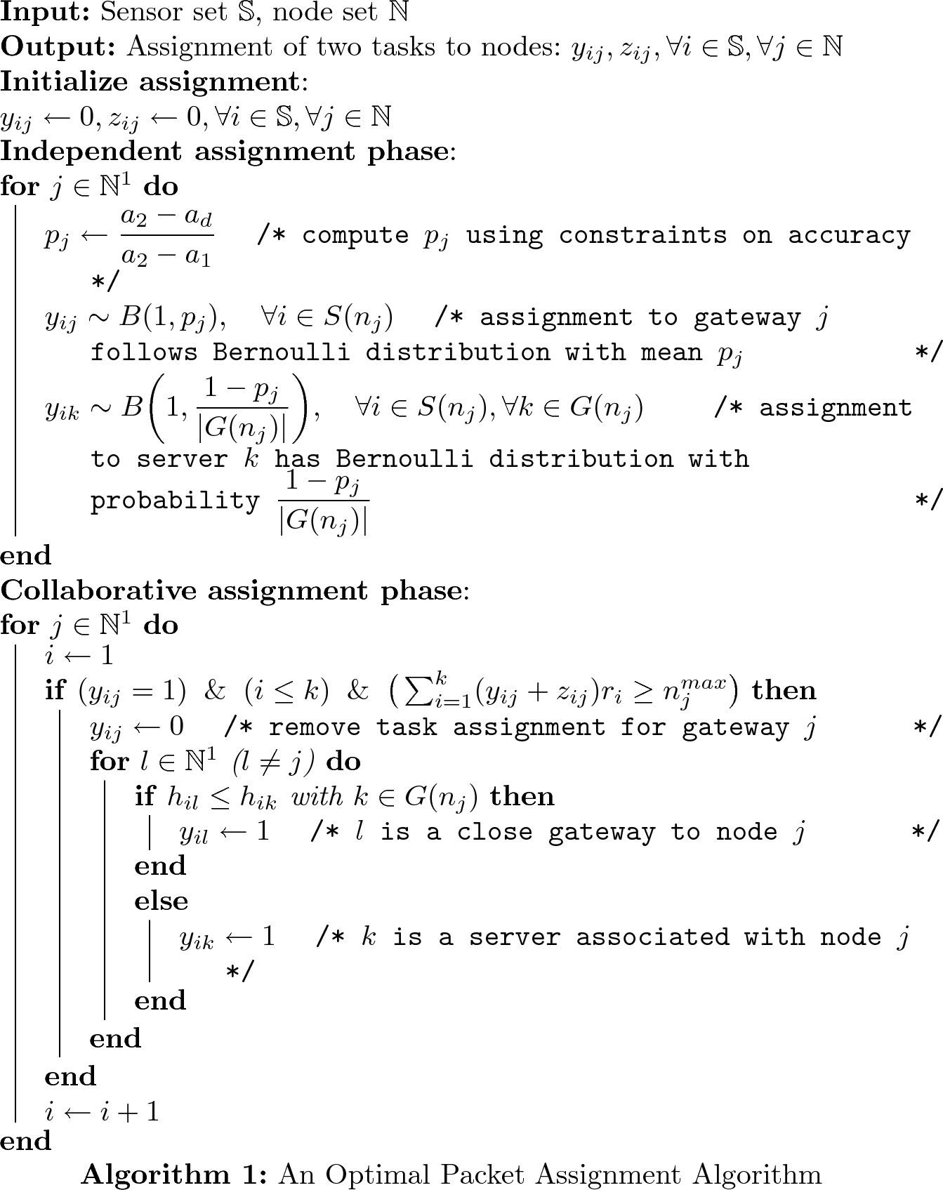 An Optimal Packet Assignment Algorithm For Multi Level Network Intrusion Detection Systems Springerlink