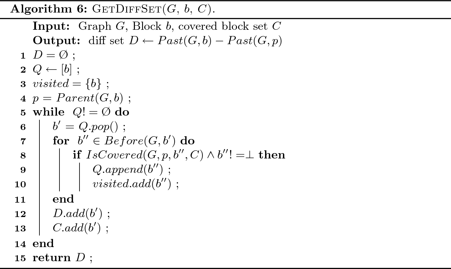 Streamnet A Dag System With Streaming Graph Computing Springerlink Streamnet A Dag System With Streaming Graph Computing Springerlink