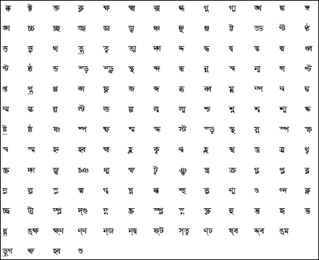 bijoy bayanno keyboard layout bijoy bayanno keyboard layout