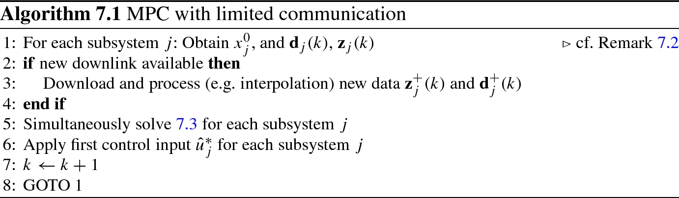 Model Predictive Control For The Internet Of Things Springerlink