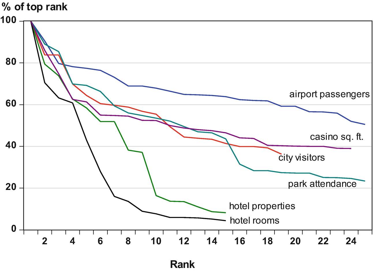 Economic Perspectives Springerlink