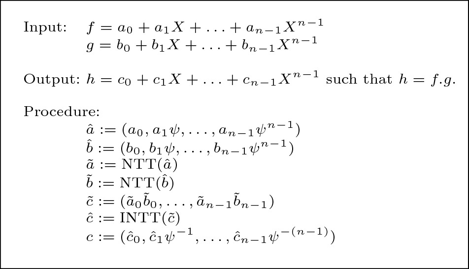 Verification Of An Optimized Ntt Algorithm Springerlink