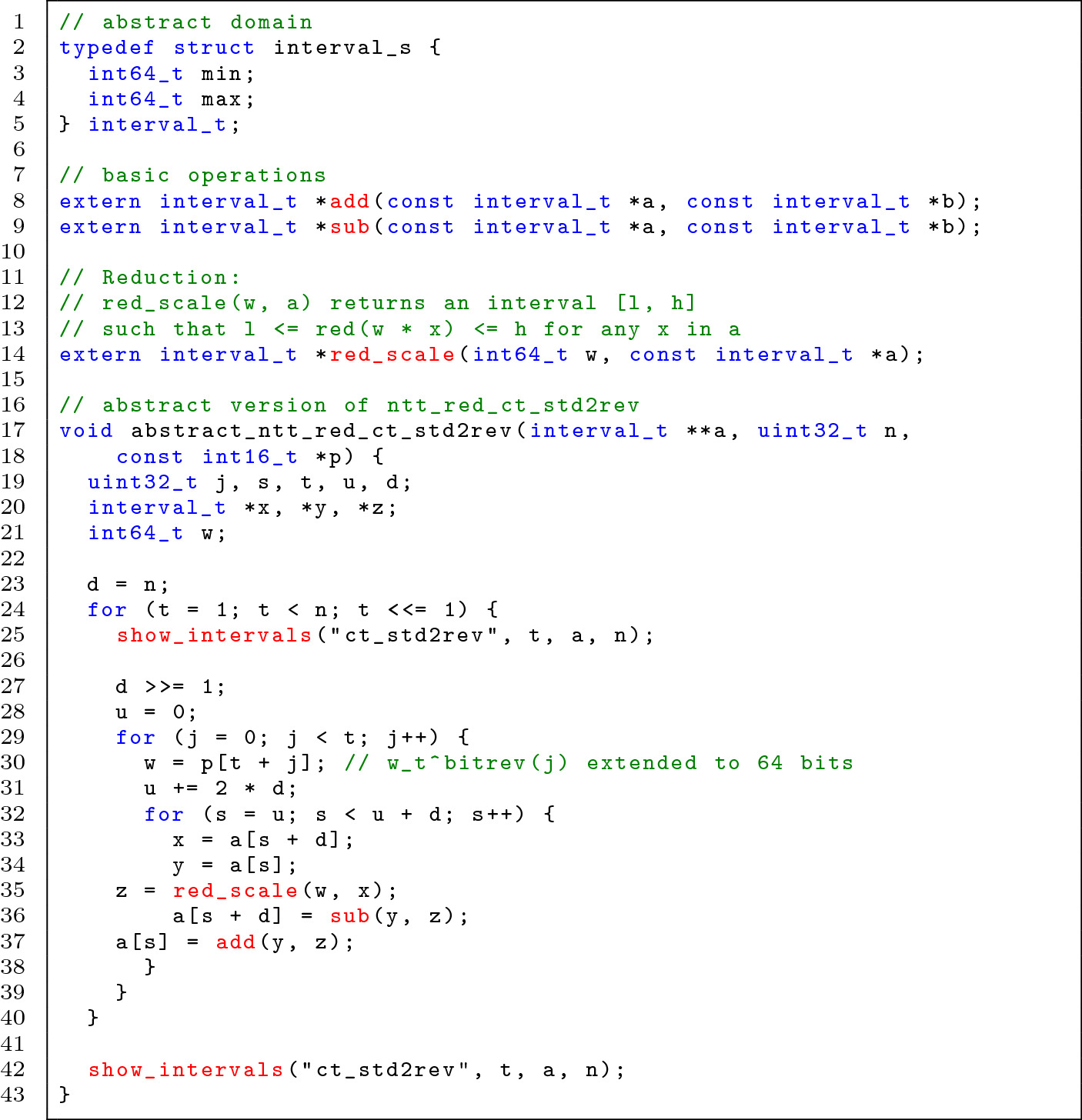 Verification Of An Optimized Ntt Algorithm Springerlink