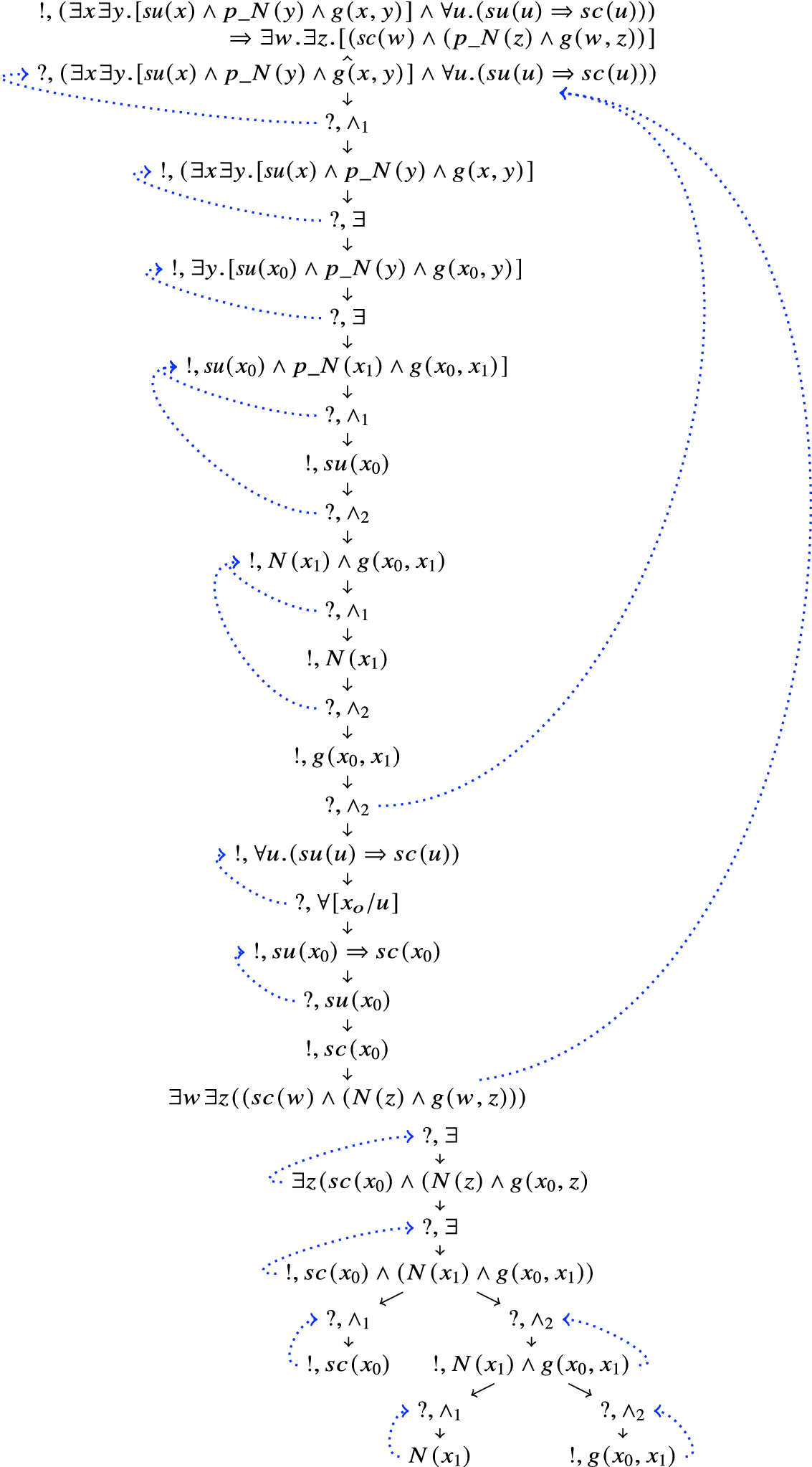 Dialogical Argumentation And Textual Entailment Springerlink