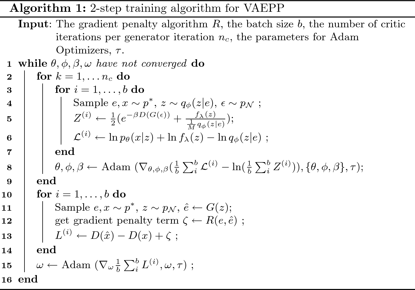 Vaepp Variational Autoencoder With A Pull Back Prior Springerlink