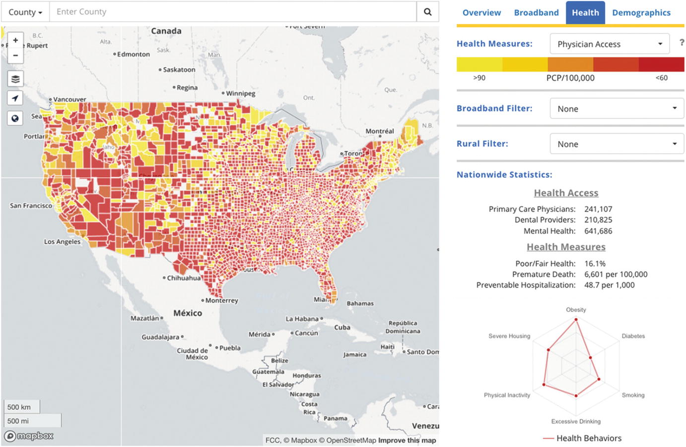 Telehealth Technology Information And Data System Considerations Springerlink