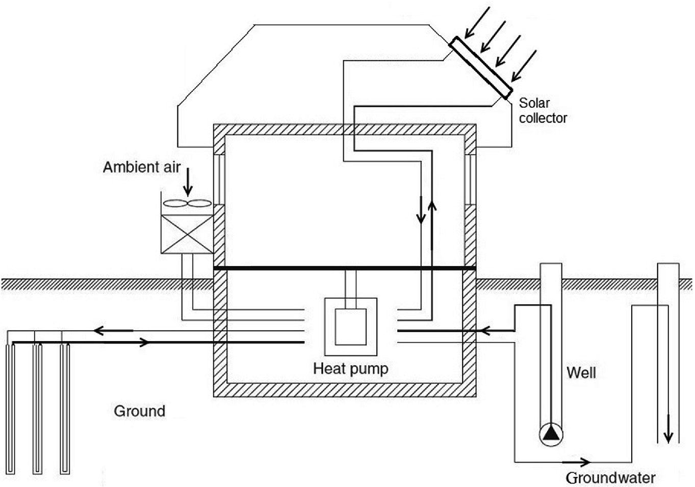 command aire geothermal heat pump command aire geothermal heat pump