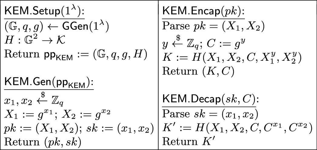 Two Pass Authenticated Key Exchange With Explicit Authentication And Tight Security Springerlink