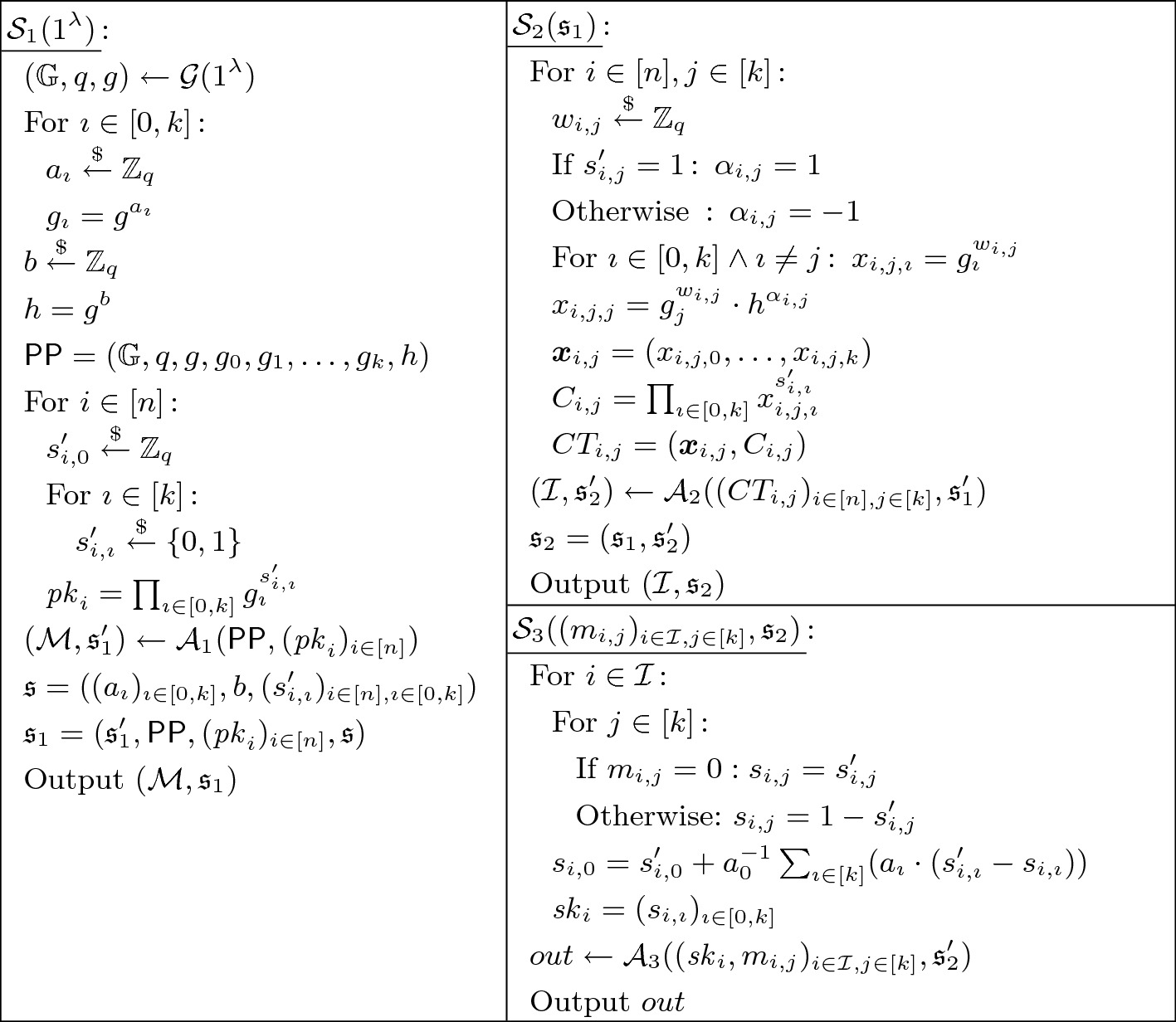 Possibility And Impossibility Results For Receiver Selective Opening Secure Pke In The Multi Challenge Setting Springerlink