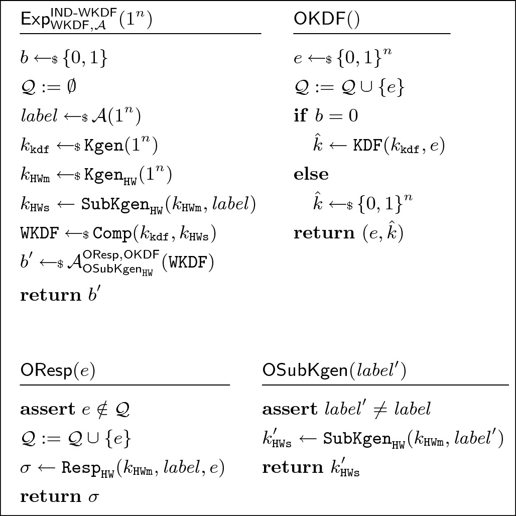 Security Reductions For White Box Key Storage In Mobile Payments Springerlink