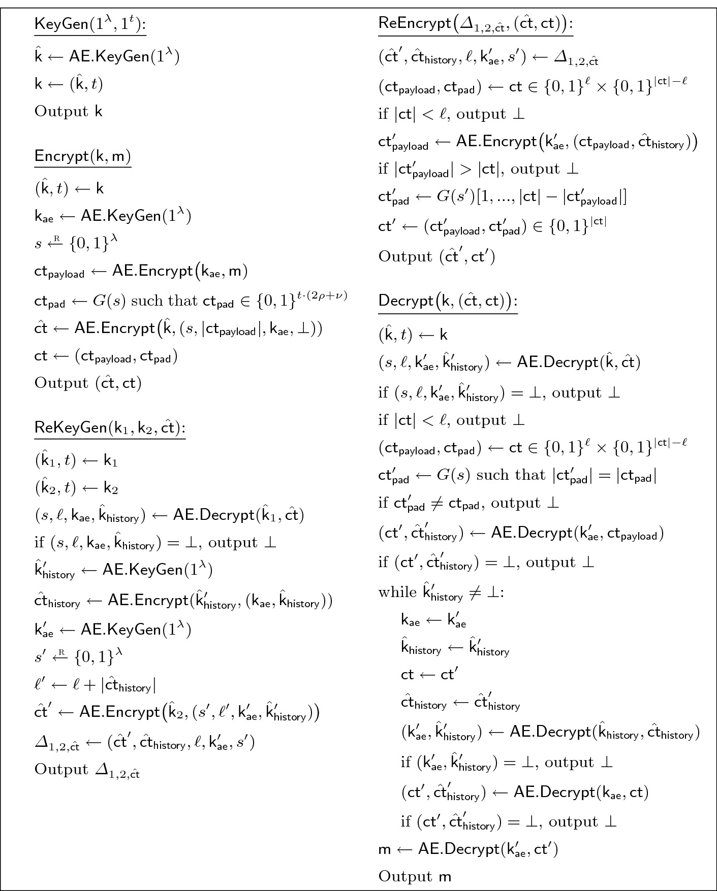 Improving Speed And Security In Updatable Encryption Schemes Springerlink