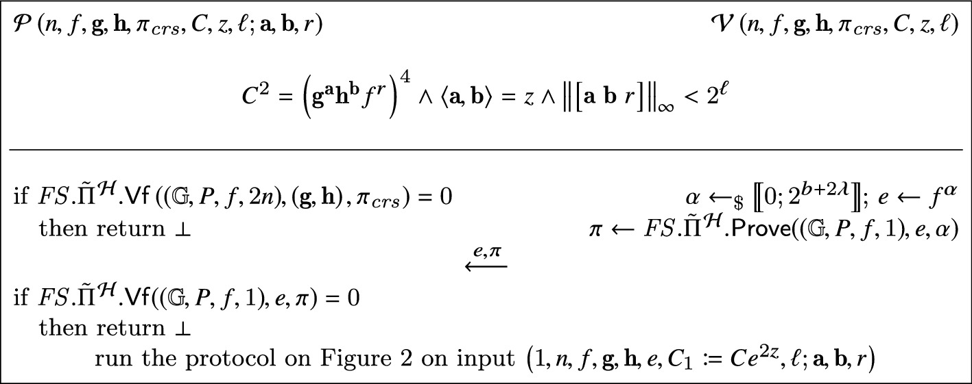 Succinct Diophantine Satisfiability Arguments Springerlink