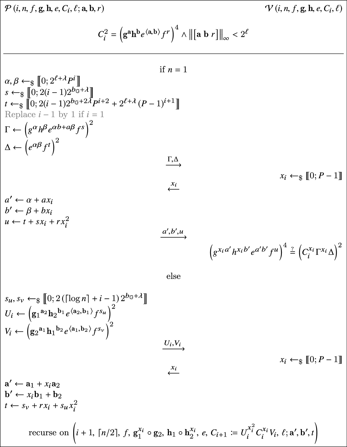 Succinct Diophantine Satisfiability Arguments Springerlink