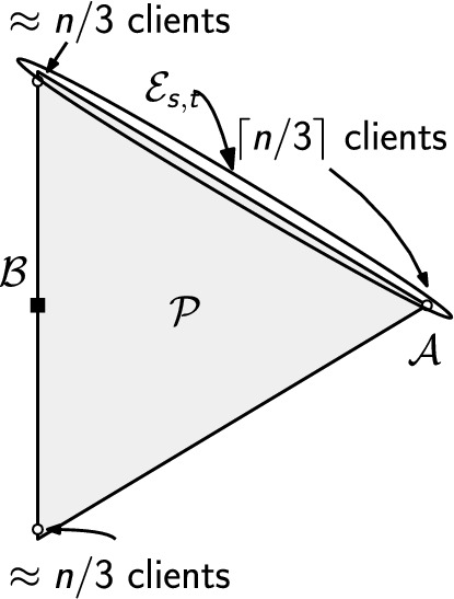 Optimal Strategies In Single Round Voronoi Game On Convex Polygons With Constraints Springerlink