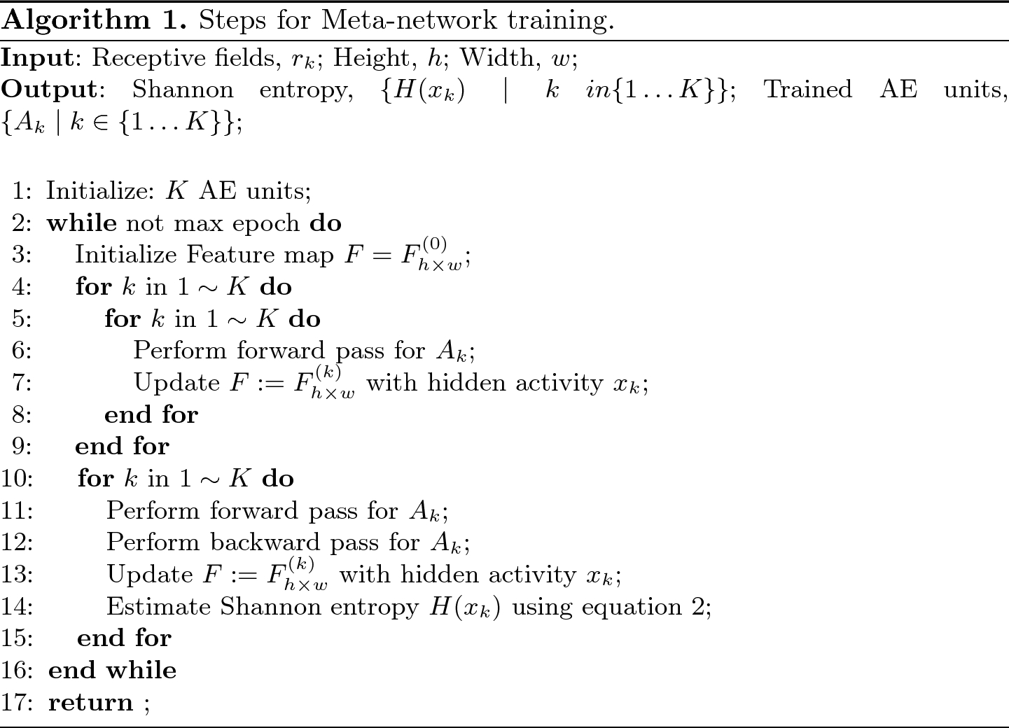 Self Organising Neural Network Hierarchy Springerlink