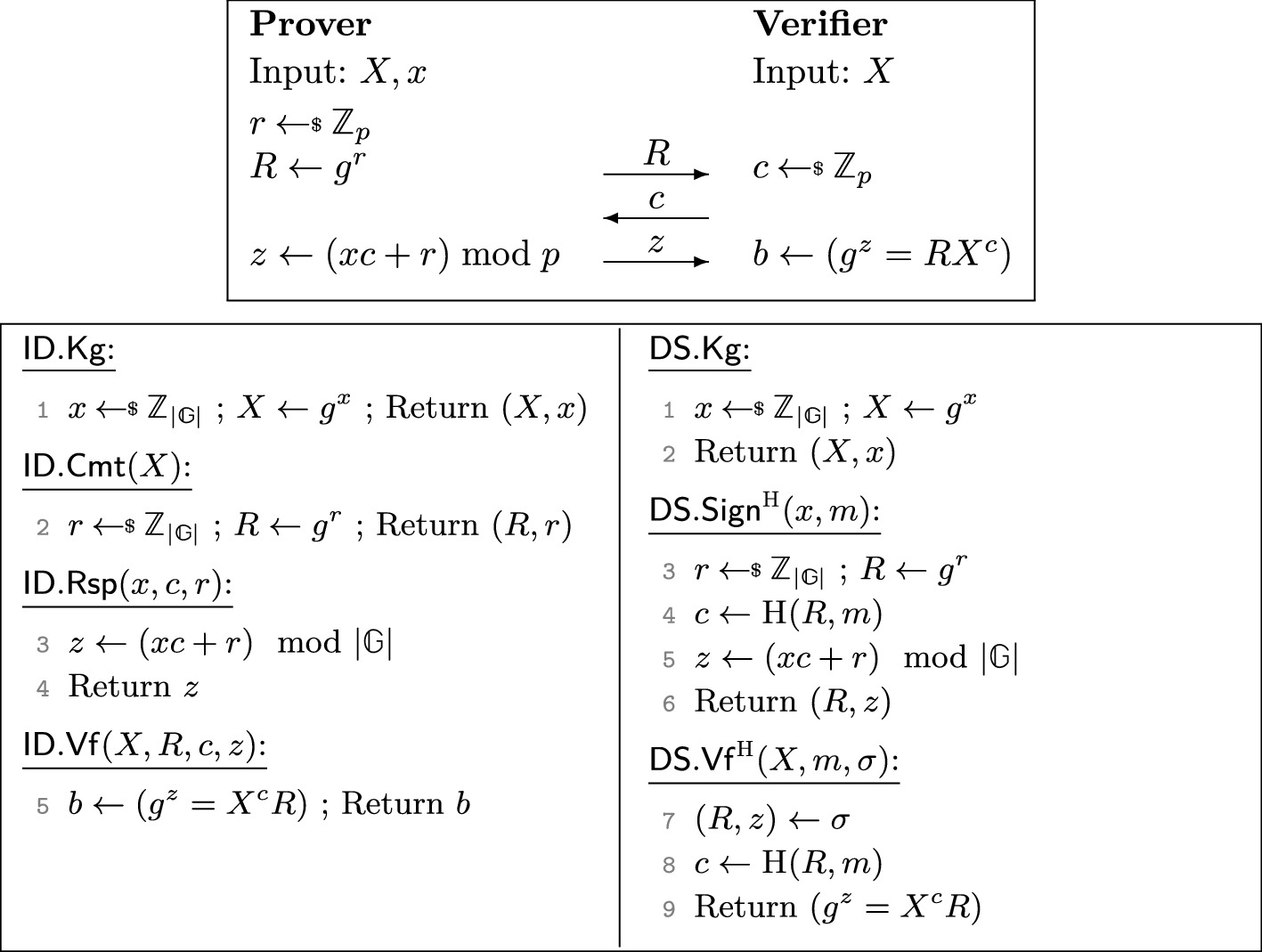 The Multi Base Discrete Logarithm Problem Tight Reductions And Non Rewinding Proofs For Schnorr Identification And Signatures Springerlink