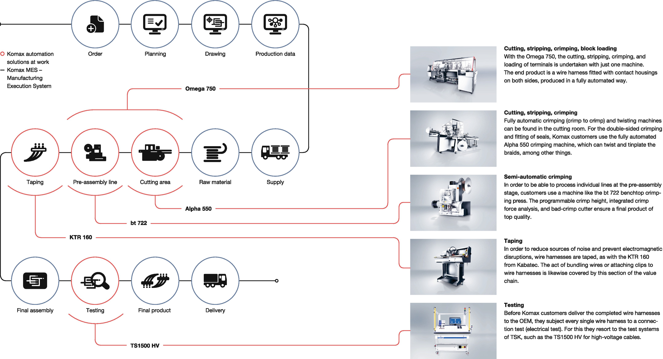 Company Profiles Springerlink