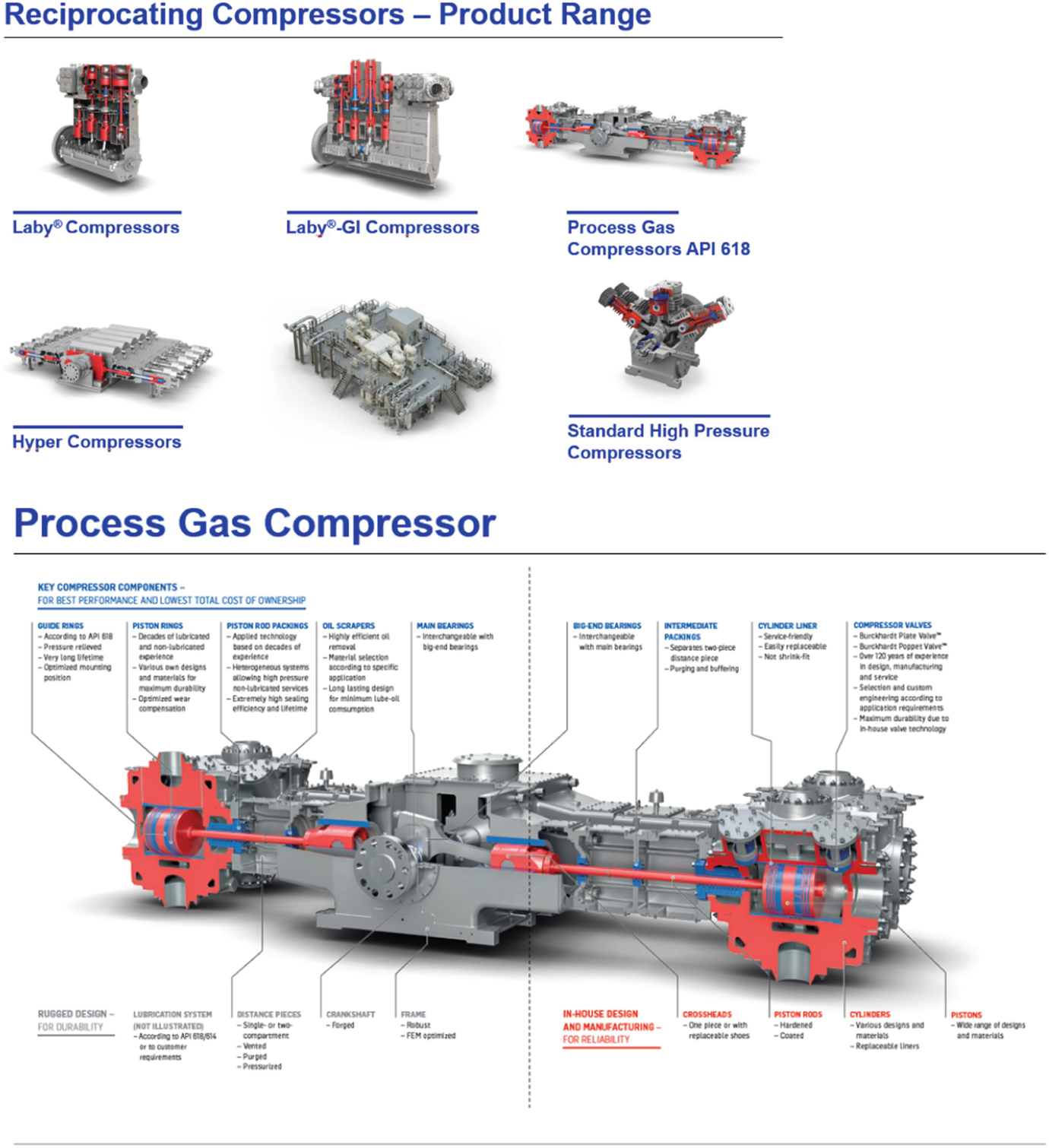 Company Profiles | SpringerLink