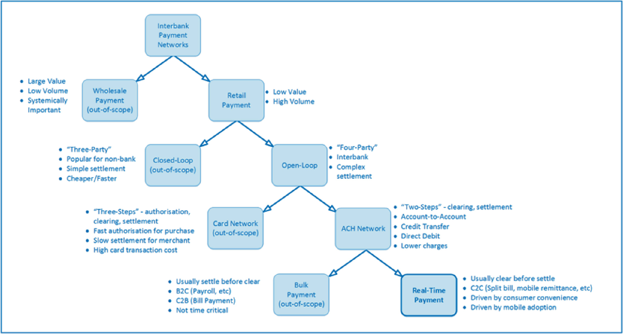 the new money the utility of cryptocurrencies and the need for a new monetary policy springerlink the new money the utility of cryptocurrencies and the need for a new monetary policy springerlink