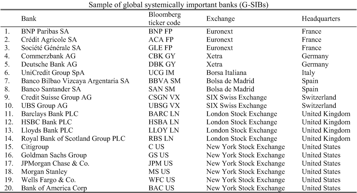 delta bolsagage weight