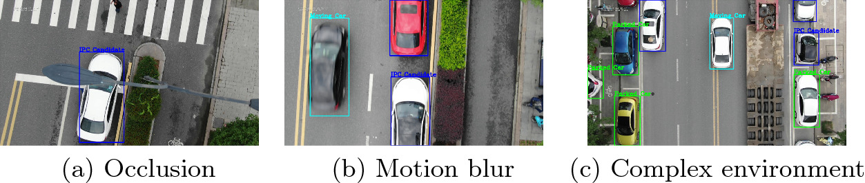 Atg Pvd Ticketing Parking Violations On A Drone Springerlink Atg Pvd Ticketing Parking Violations On A Drone Springerlink