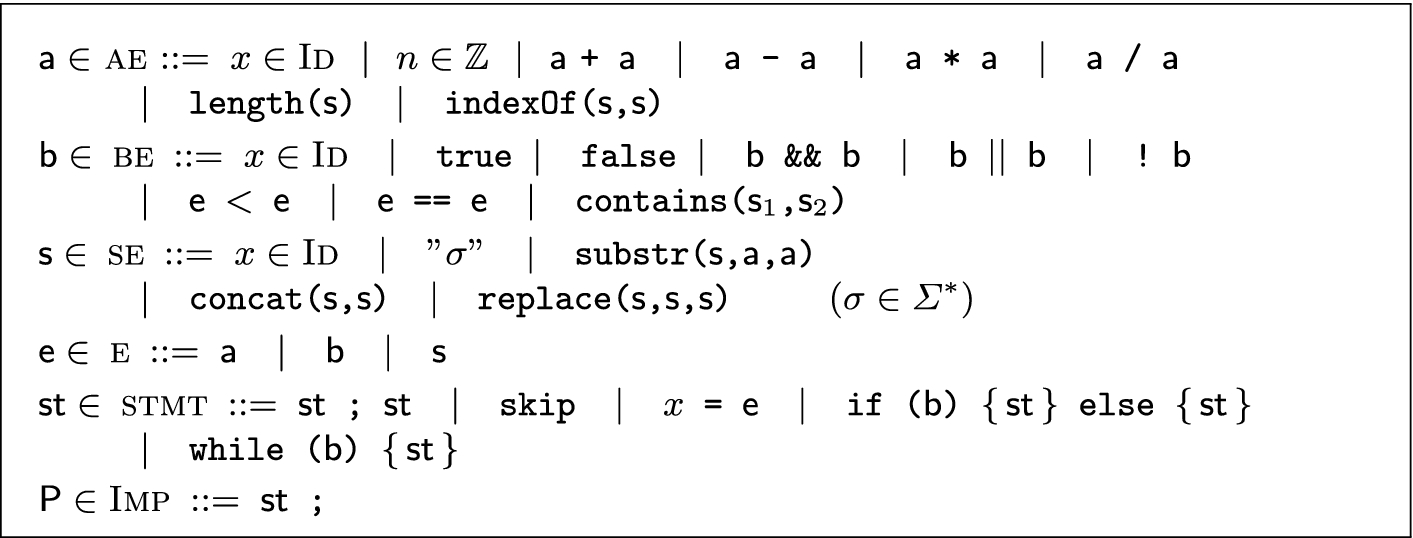 Twinning Automata And Regular Expressions For String Static Analysis Springerlink