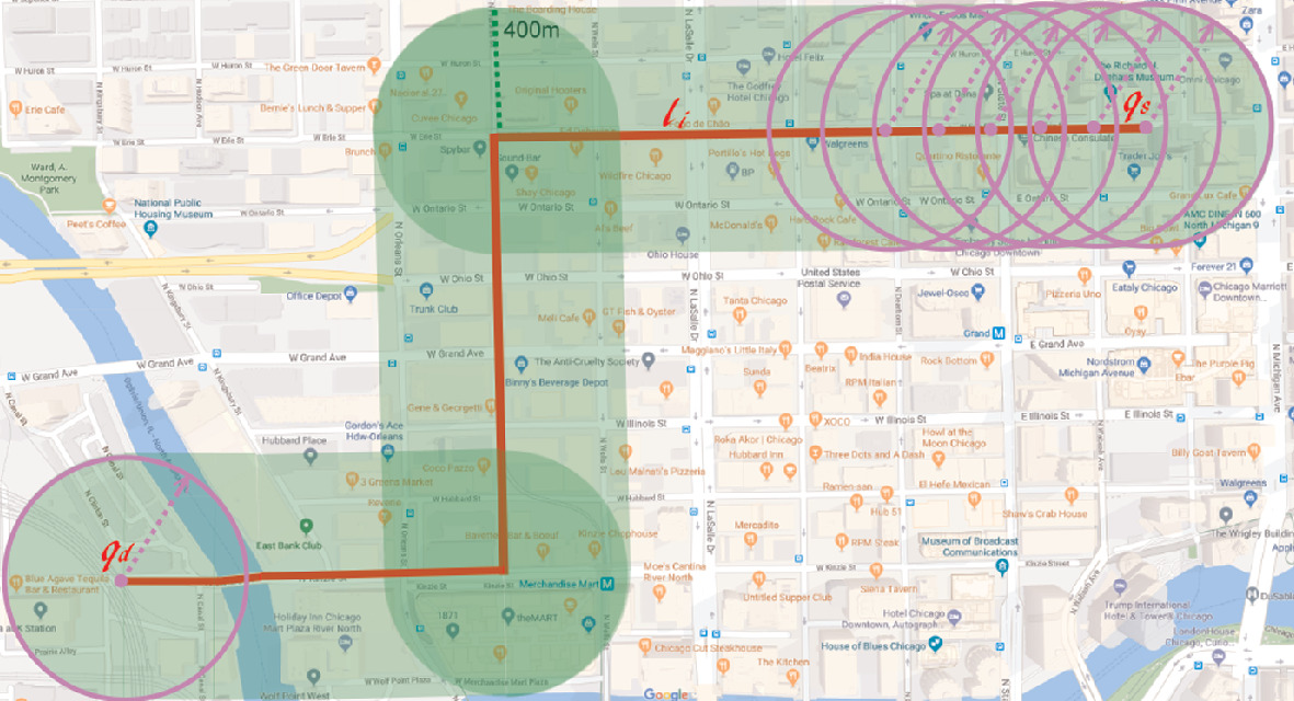 A Route Affecting Region Based Approach For Feature Extraction In Transportation Route Planning Springerlink