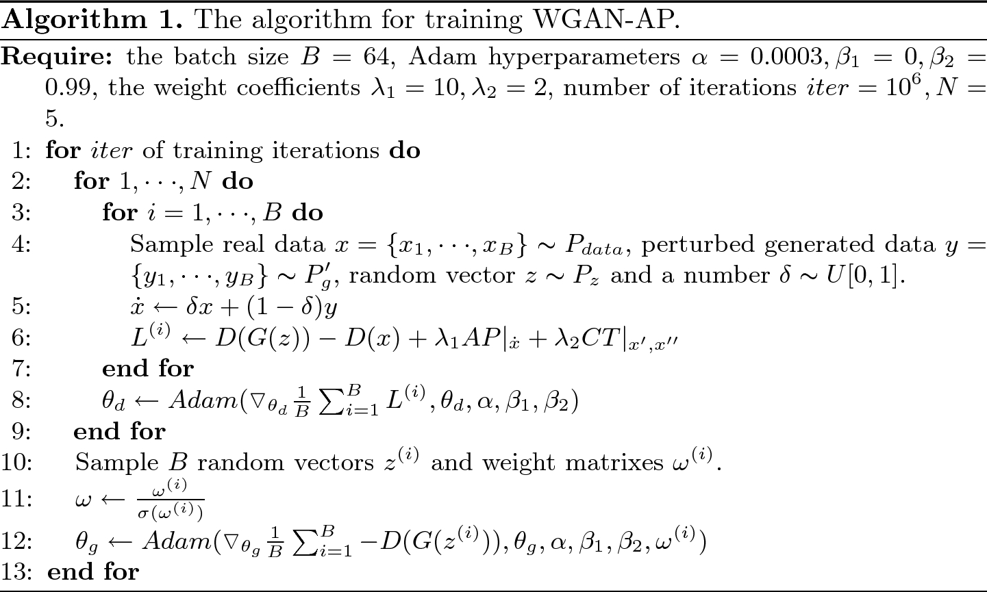 An Asymmetric Two Sided Penalty Term For Ct Gan Springerlink