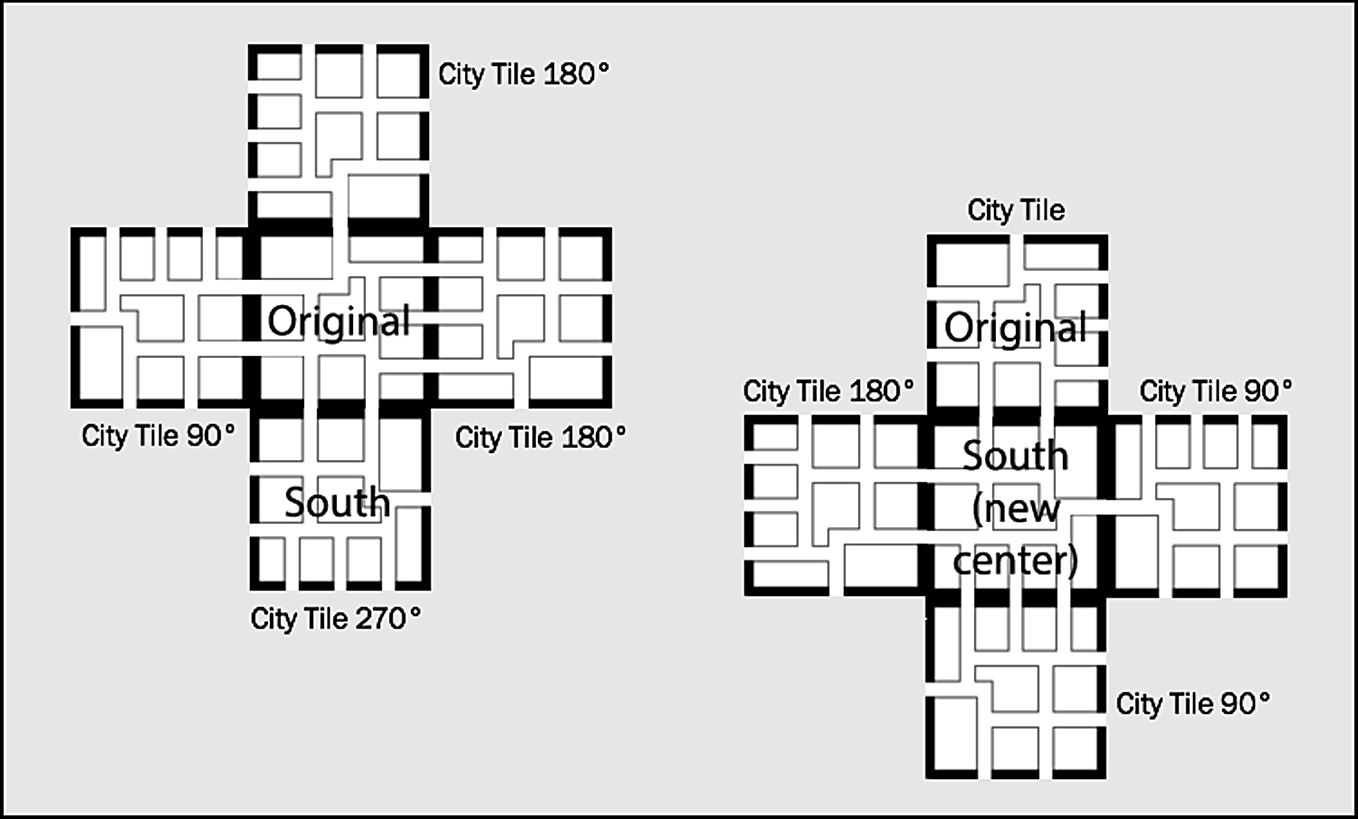 Making 3D Virtual Cities VR Ready: A Performance Study | SpringerLink