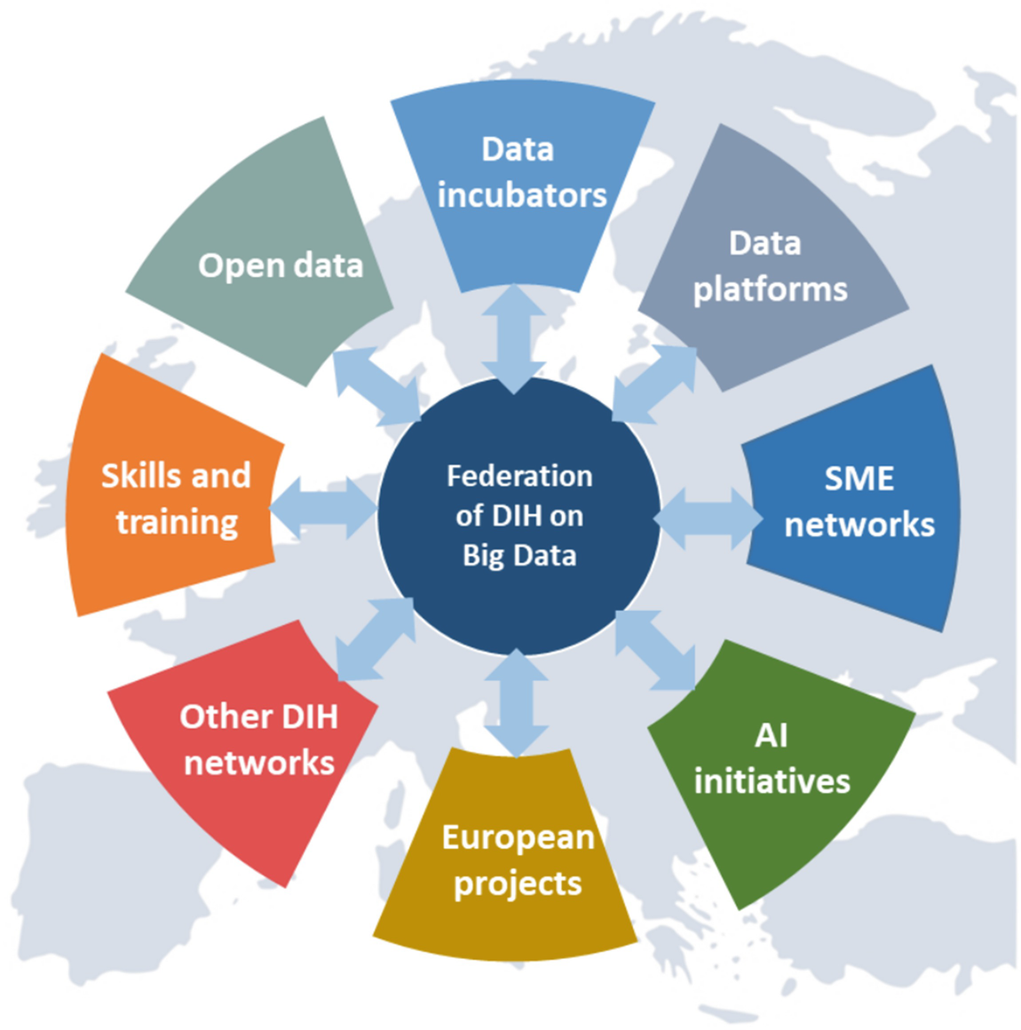 Data Innovation Spaces Springerlink