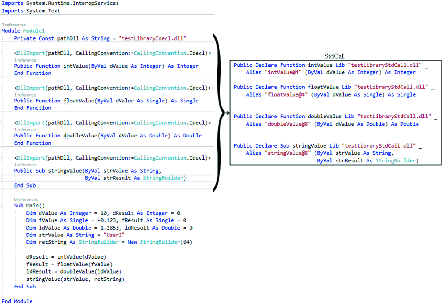 Development And Use Of Dynamic Link Libraries Generated Under Various Calling Conventions Springerlink Development And Use Of Dynamic Link Libraries Generated Under Various Calling Conventions Springerlink