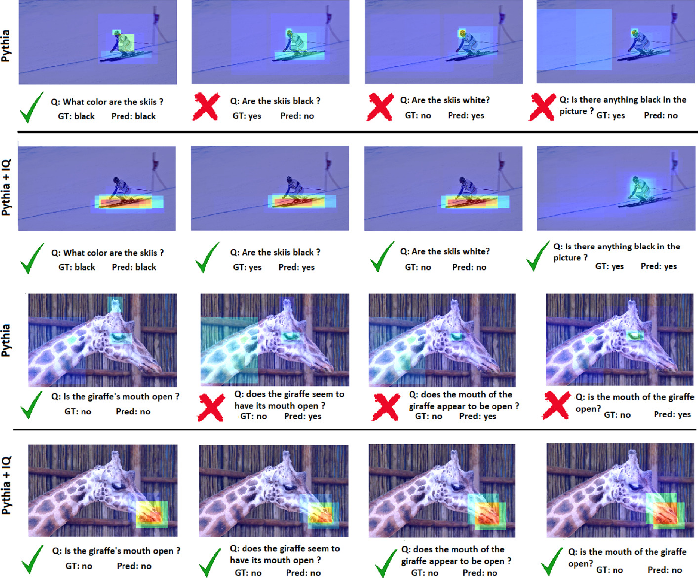 Iq Vqa Intelligent Visual Question Answering Springerlink Iq Vqa Intelligent Visual Question Answering Springerlink