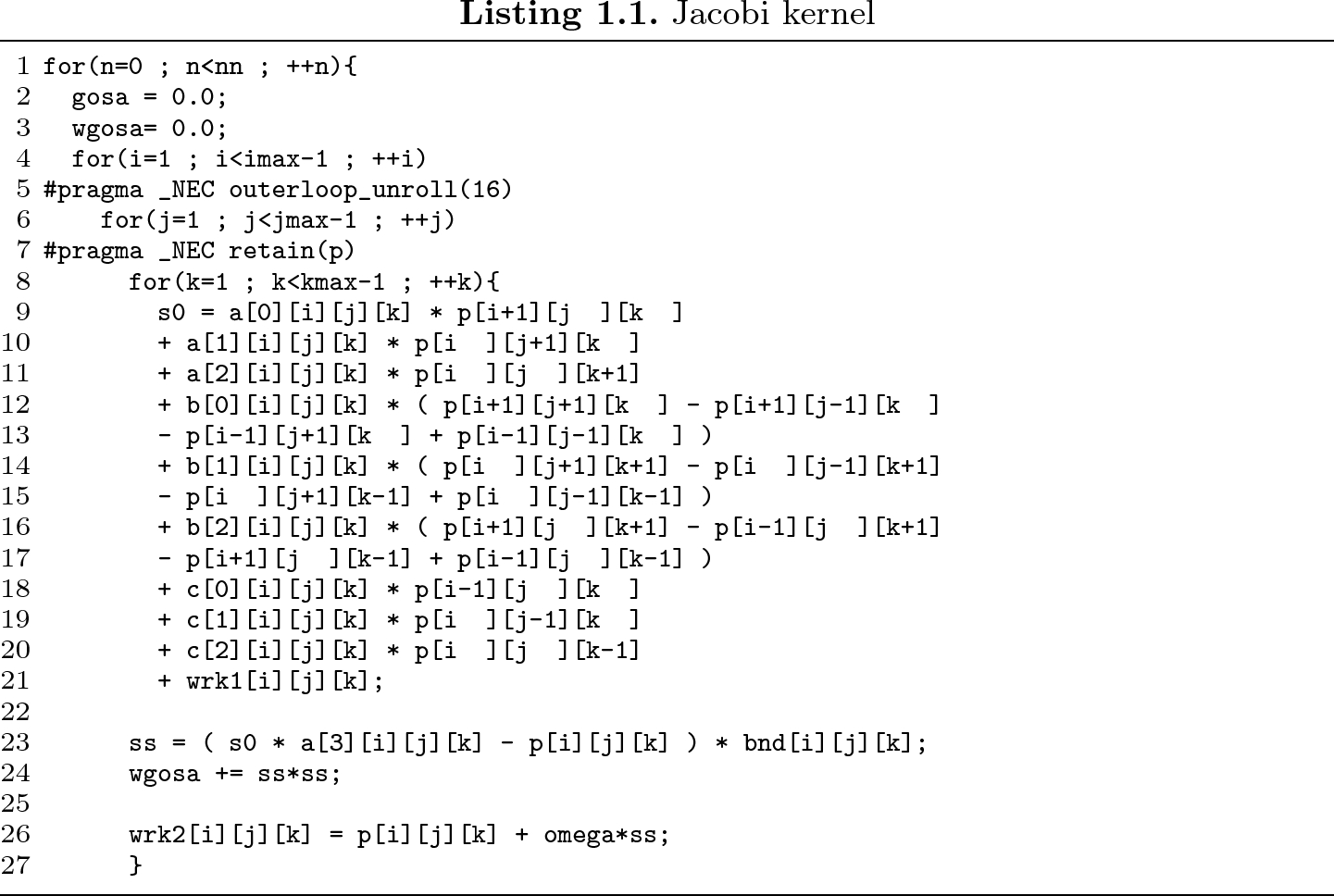 Optimization Of The Himeno Benchmark For Sx Aurora Tsubasa Springerlink