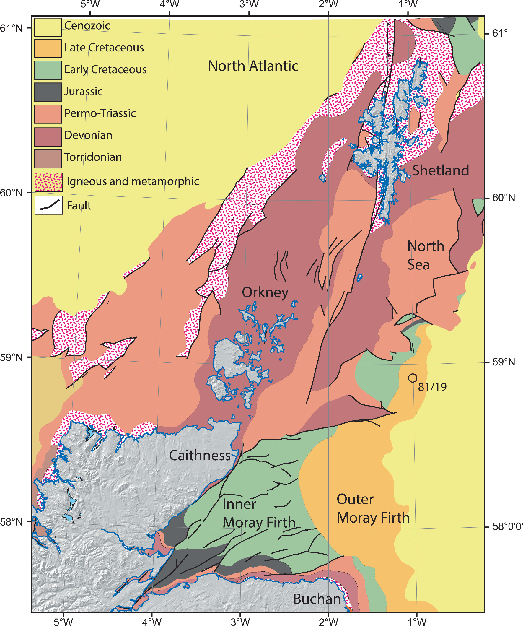 Shetland Springerlink